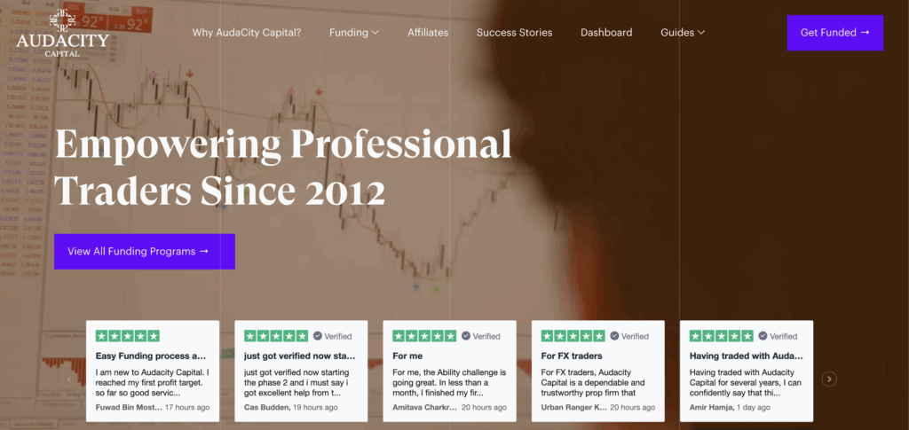 audacity capital - Best Proprietary Trading Firms
