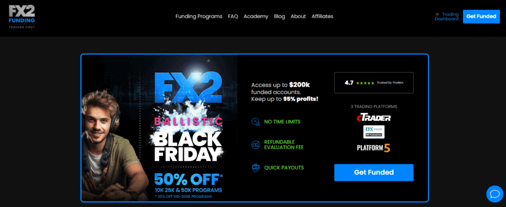 fx2 funding - Best Proprietary Trading Firms
