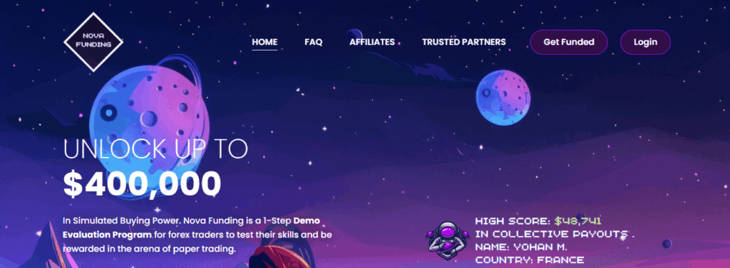 nova - Best Proprietary Trading Firms
