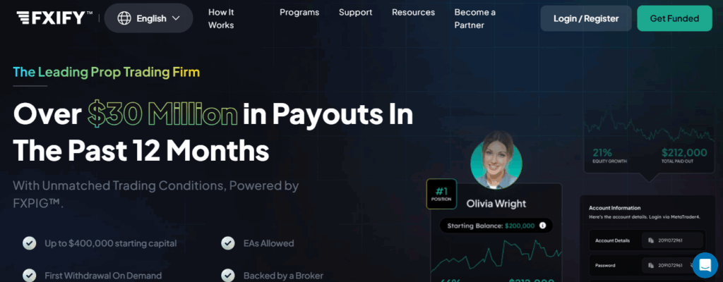 fxify - Best Proprietary Trading Firms
