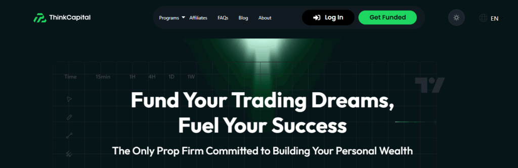 think capital - Best Prop Firms for US Traders	
