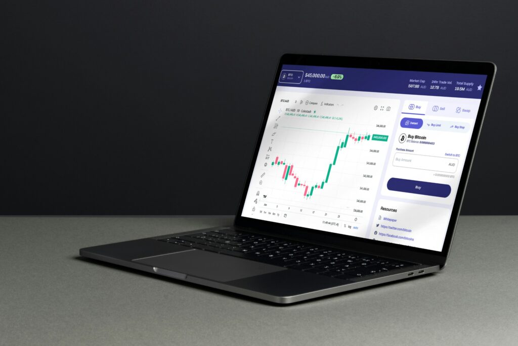 trading chart - Equity Prop Trading Firms	