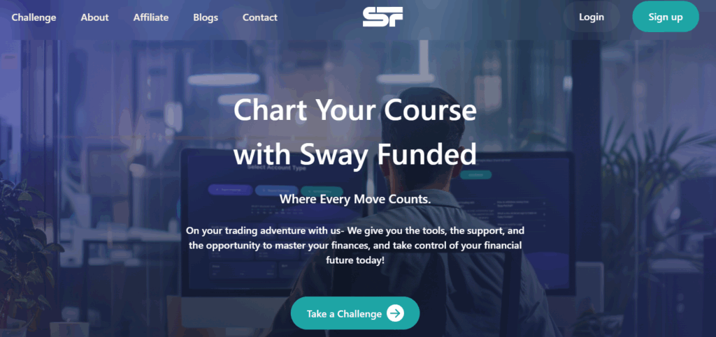 Sway Funded - Best Prop Firm for Options Trading