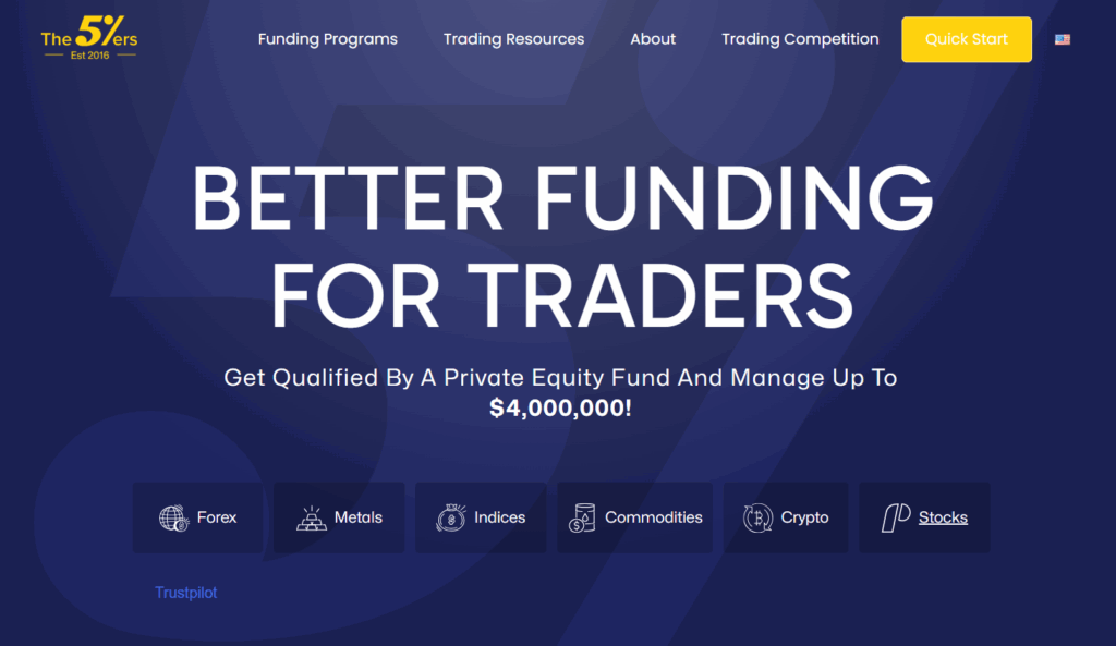 57ers - Best Remote Prop Trading Firms