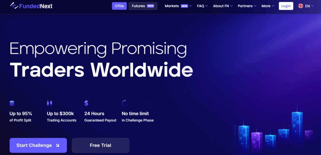 FundedNext - Best Remote Prop Trading Firms
