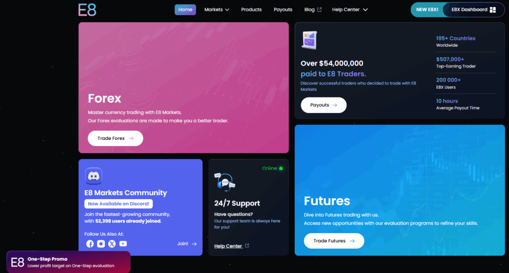 E8 Funding - Best Crypto Prop Trading Firms