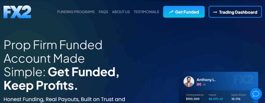 fx2 - No Minimum Trading Days Prop Firm