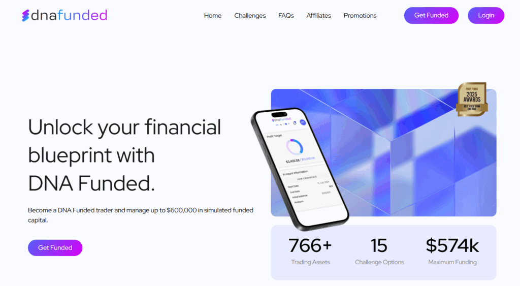DNA Funded - Best Prop Firm for Options Trading