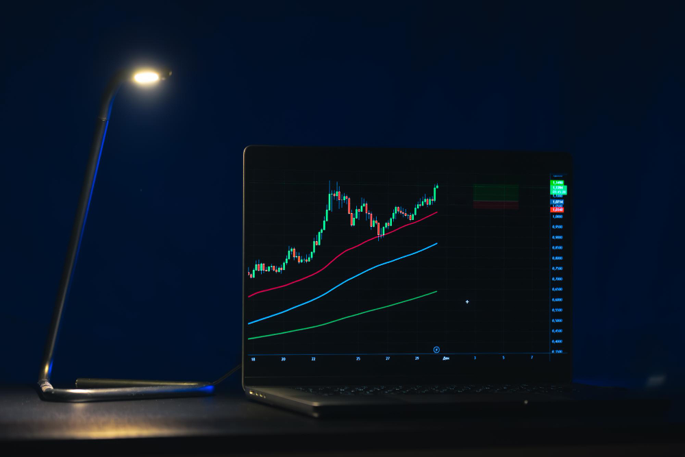 trading chart - How Old Do You Have to Be to Start Trading		
