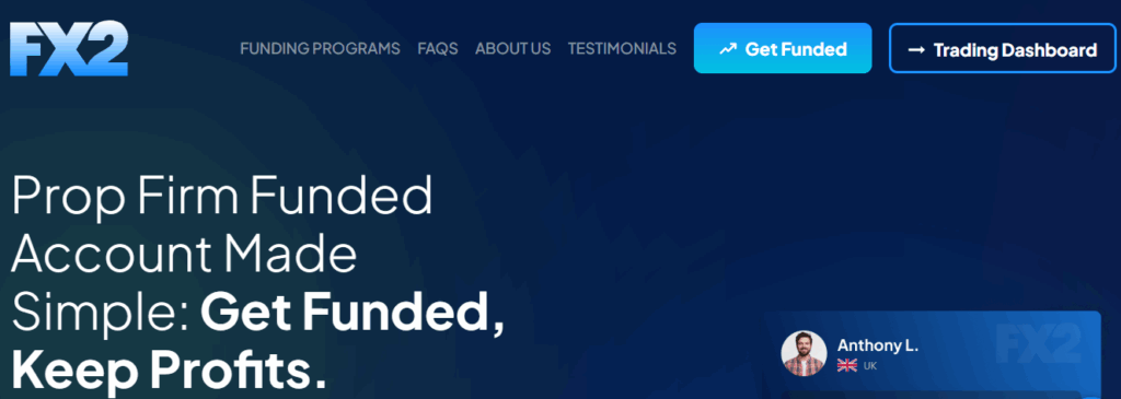 fx2 - Most Profitable Trading Strategy