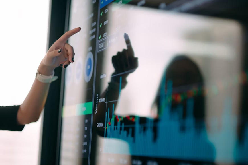 trading chart - How Much Do Day Traders Make